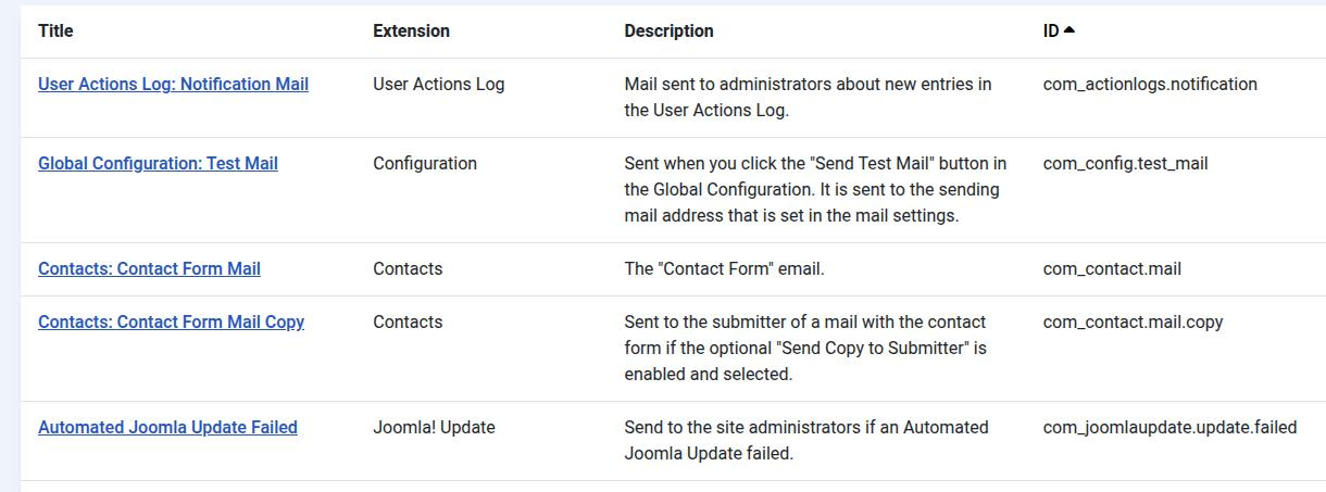 Joomla mail templates page