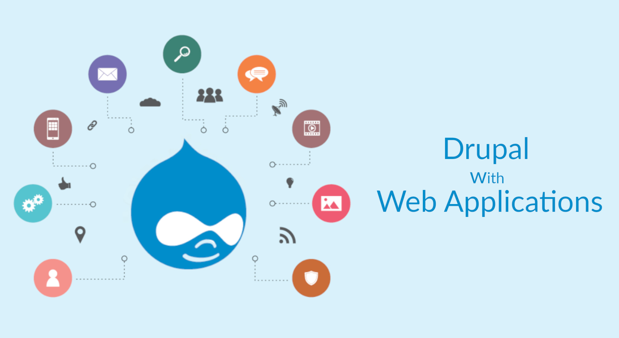 Should you use the Drupal framework for your website applications?