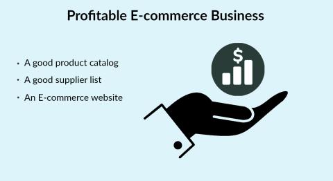 How to start a profitable e-commerce business